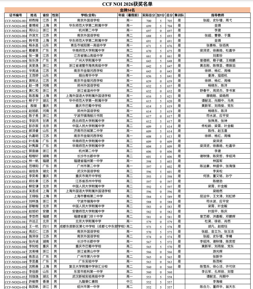 b2d2eb928adcf10a9436cd749e236781.png