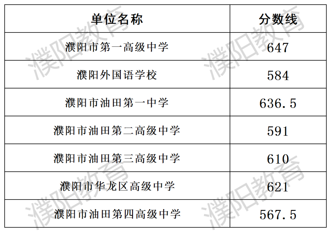 fb6875d8eb94cd59d3cdfacebf058f5.png